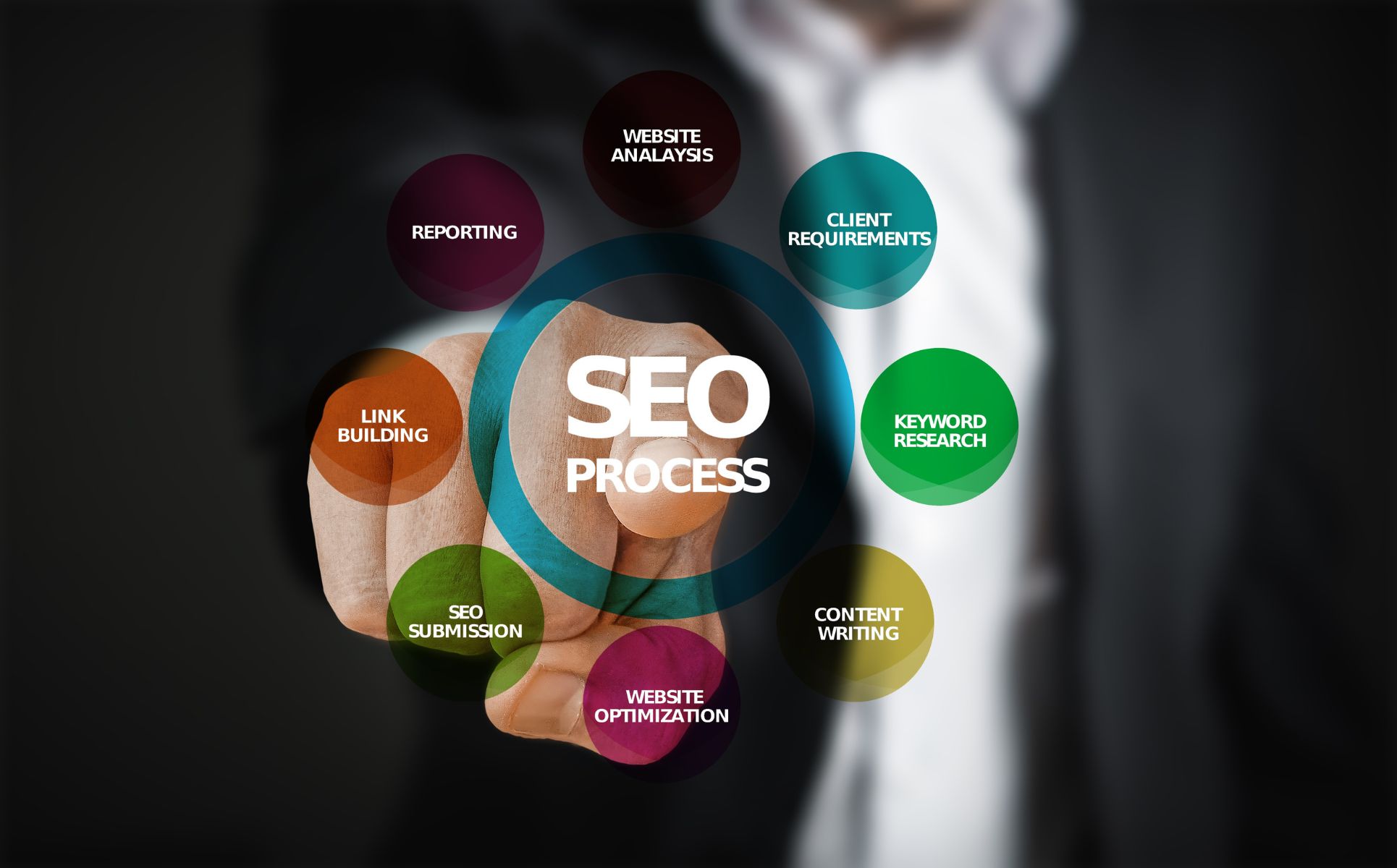 10 Effective SEO Strategies for Treatment Facilities Boost Your Online Presence